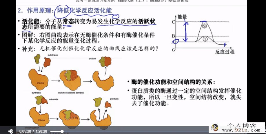 yfd最新课程–生物 李安德 一轮-百度云下载